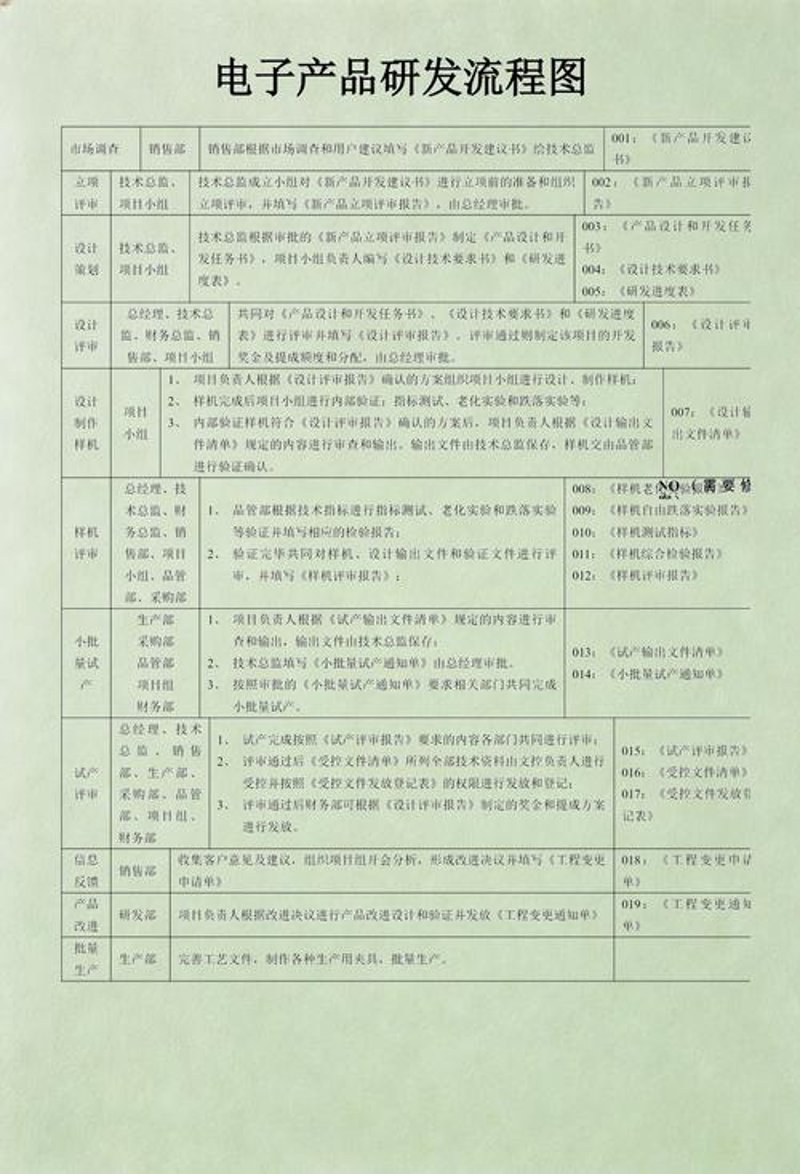 电路板加工——走进电子制造业的心脏地带